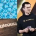 CEO i Binance në Twitter dhe liria e shprehjes