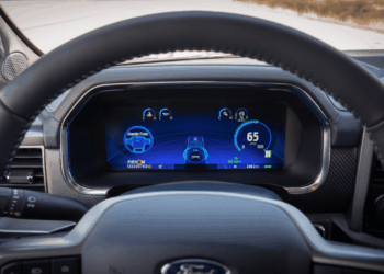 Ford prezanton asistentin AI dhe gjeneratën e re të BlueCruise