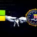 Microsoft i dorëzoi FBI-së çelësa BitLocker për zhbllokimin e laptopëve të të dyshuarve