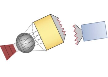 Raketa japoneze H3 humb satelitin në hapësirë, por vazhdon fluturimin: anatomia e një dështimi të pazakontë