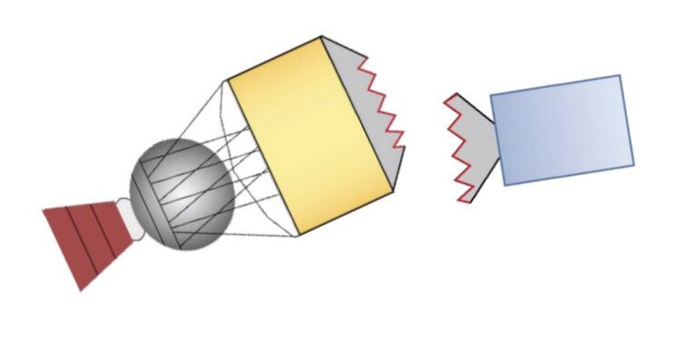 Raketa japoneze H3 humb satelitin në hapësirë, por vazhdon fluturimin: anatomia e një dështimi të pazakontë