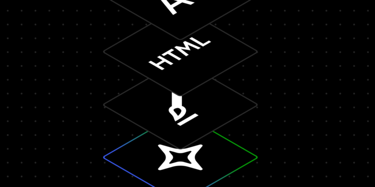 WordPress.com integron asistent AI për redaktim, dizajn dhe krijim imazhesh