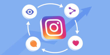 Instagram zgjeron testimet për personalizimin e përmbajtjes në Feed dhe Reels
