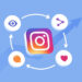 Instagram zgjeron testimet për personalizimin e përmbajtjes në Feed dhe Reels