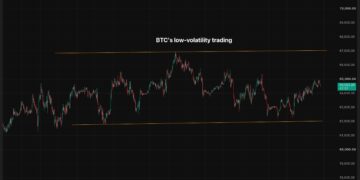 Bitcoin po qetësohet, por rreziku nuk është zhdukur