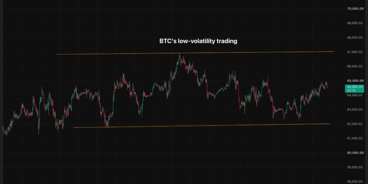 Bitcoin po qetësohet, por rreziku nuk është zhdukur