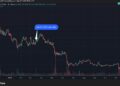 Bitcoin rikthehet në skenarin e 2022-shit, ndërsa Fed rrit sërish normat